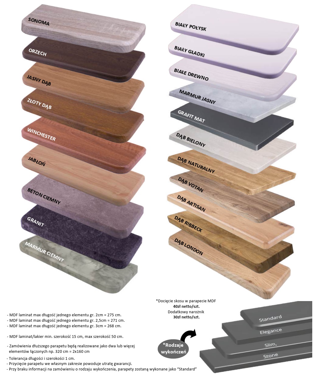 Parapety MDF